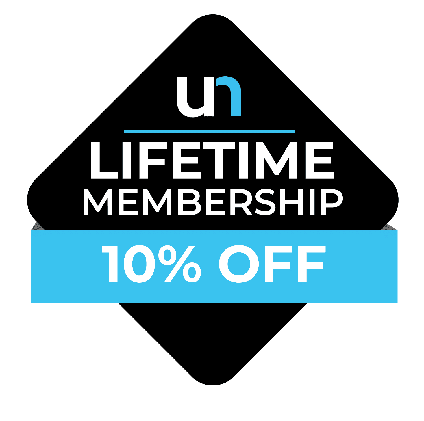 Lifetime Film Discount